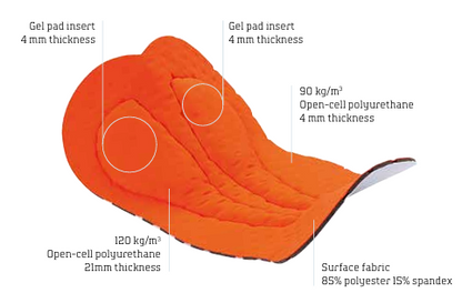 Korte Tubroek met Bretels NORTHWAVE ACTIVE GEL Zwart