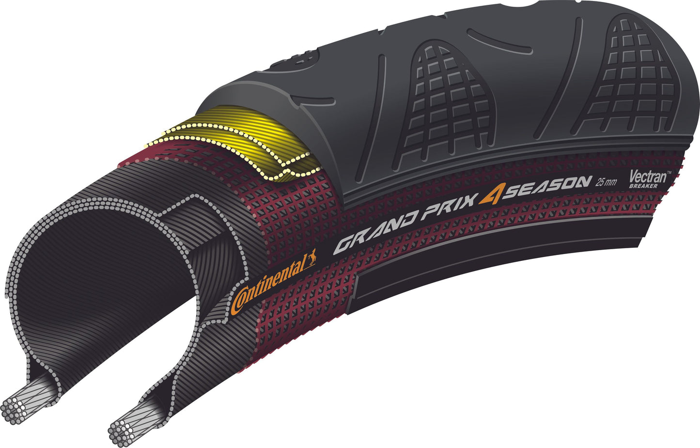 Pneu CONTINENTAL GRAND PRIX 4 SEASON 700x23c TubeType Souple Noir