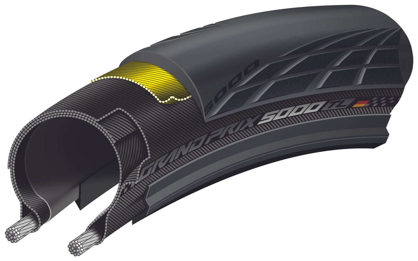 Pneu CONTINENTAL GRAND PRIX 5000 S TR 650x32b Tubeless Ready Souple Noir/Marron