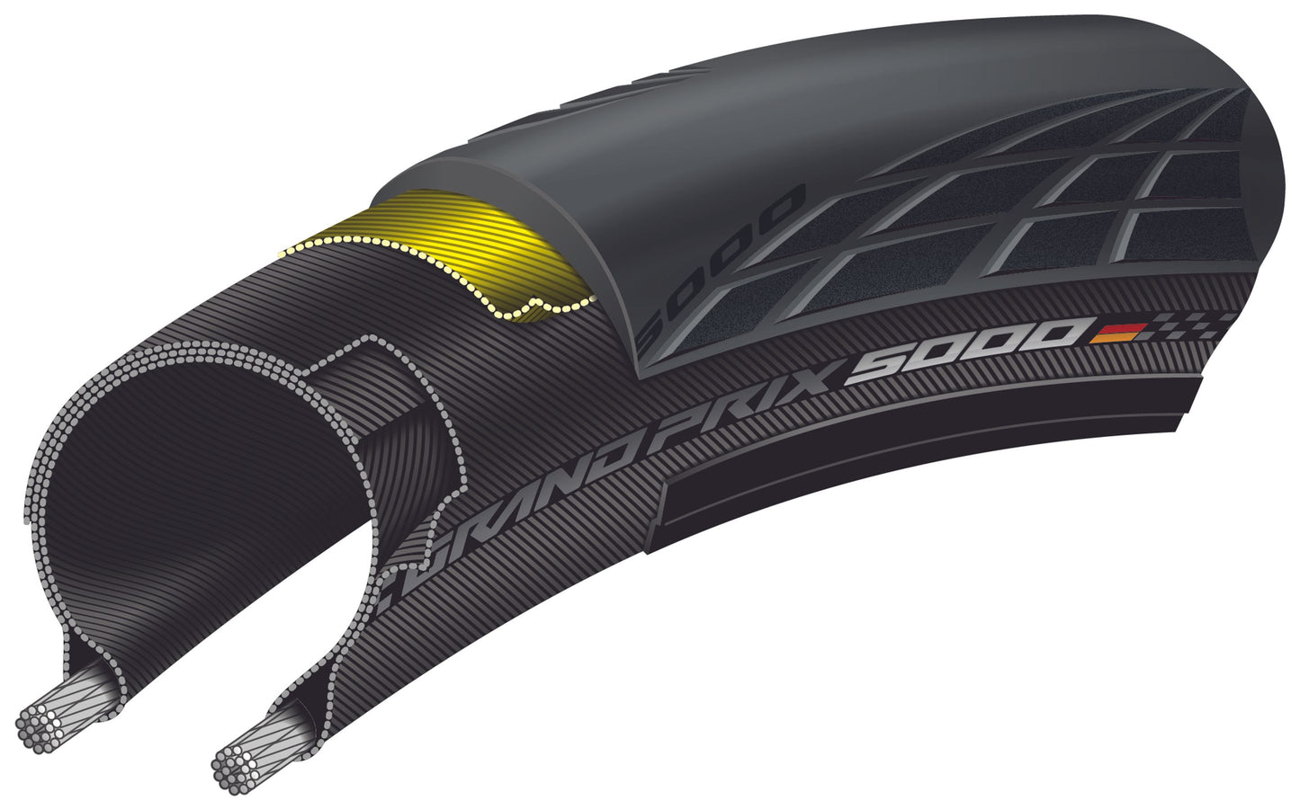 Pneu CONTINENTAL GRAND PRIX 5000 700x25c TubeType Souple Noir