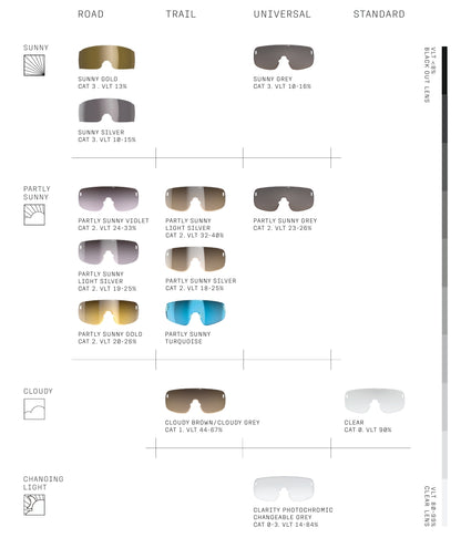 POC ASPIRE-bril Zwart Glas Clarity Trail Partly Sunny Silver