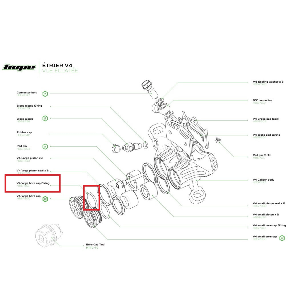 Grote O-ring voor HOPE V4-boordkap