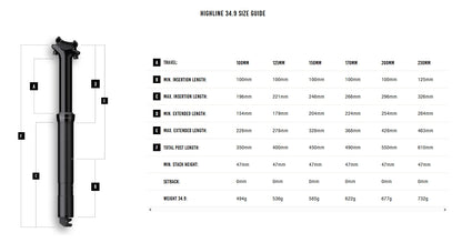 Telescopische zadelpen CRANKBROTHERS HIGHLINE 2.0 2026