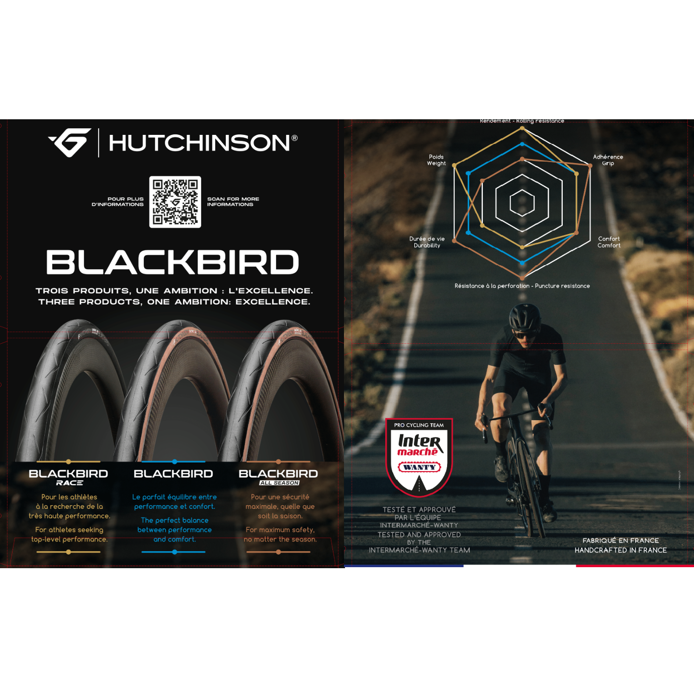 Pneu HUTCHINSON BLACKBIRD ALLSEASON 700x28c TubeType Marron