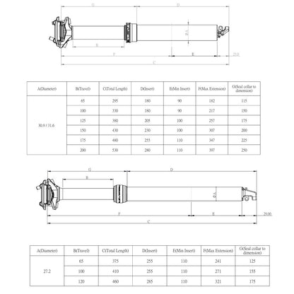 Telescopische Zadelpen KS KIND SHOCK LEV INTEGRA