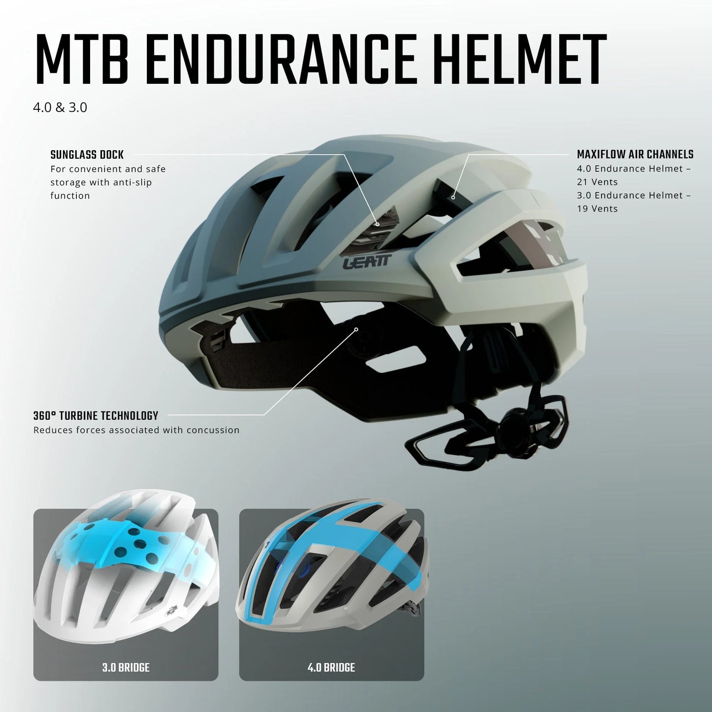 Casque VTT LEATT MTB ENDURANCE 4.0 Blanc