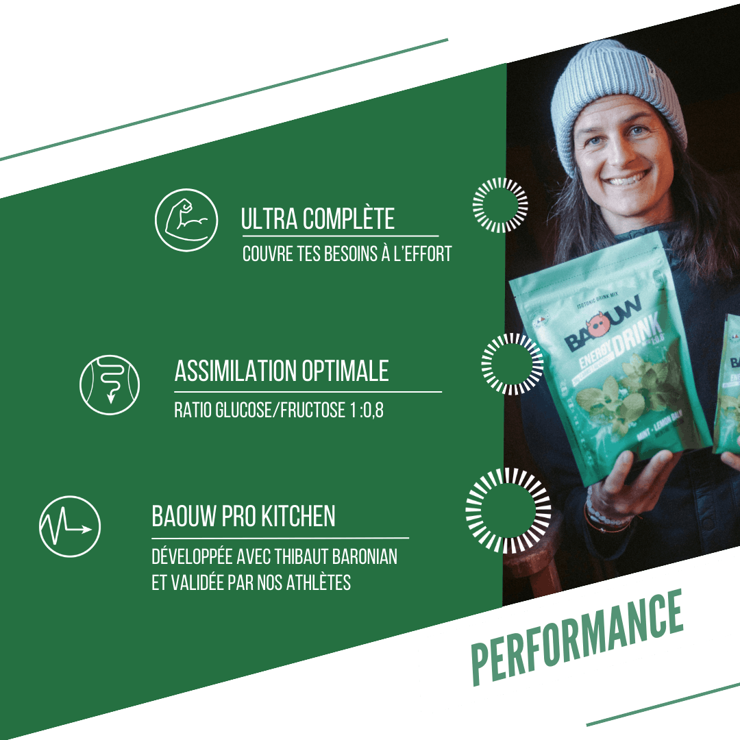 BAOUW ISOTONIC Energiedrank (45g) Mint/Melissa