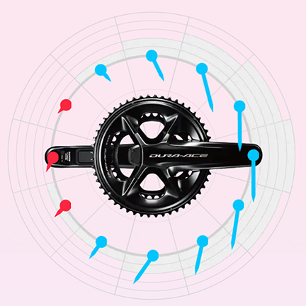 Pédalier Capteur de Puissance 12V SHIMANO DURA-ACE R9200-P