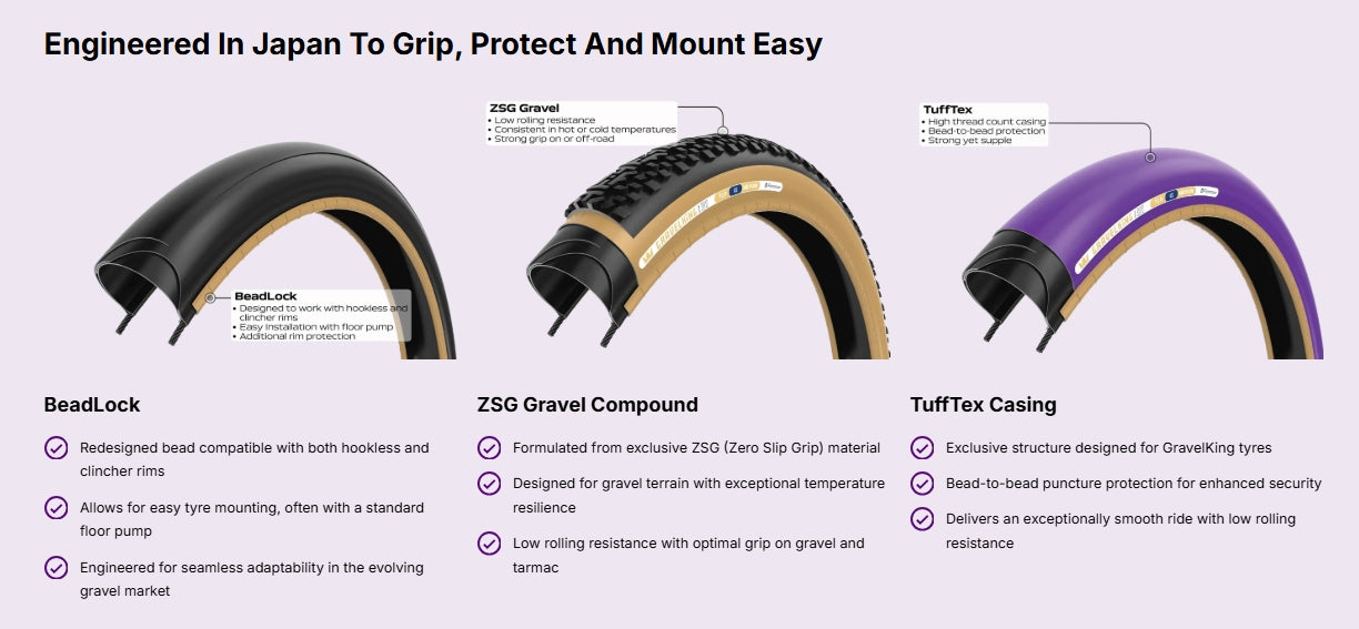 Band PANARACER GRAVELKING ZX R TLR Tubeless Ready Bruin