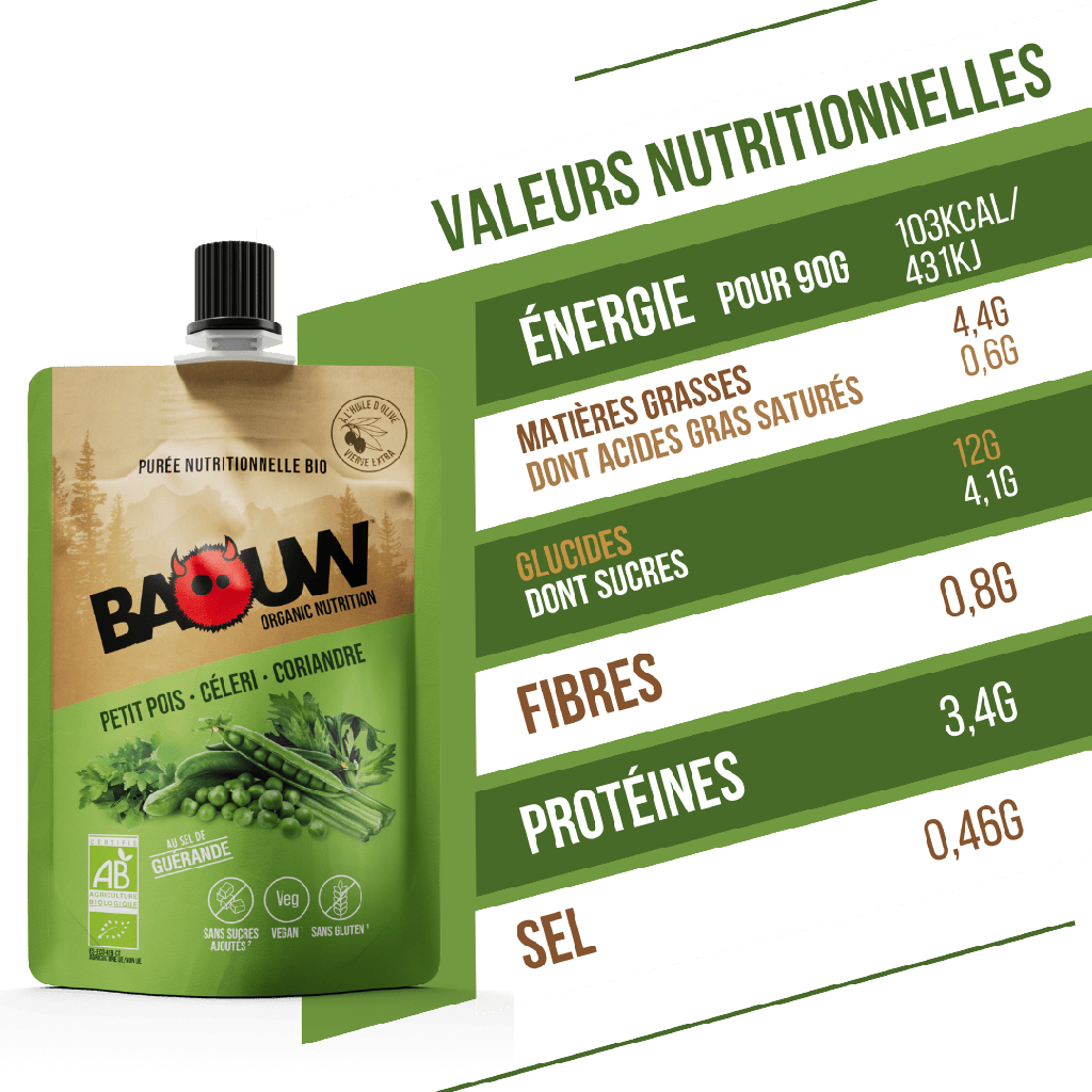 Purée Energétique BAOUW Bio Recette Salée Petit Pois-Céleris-Coriandre (90g)