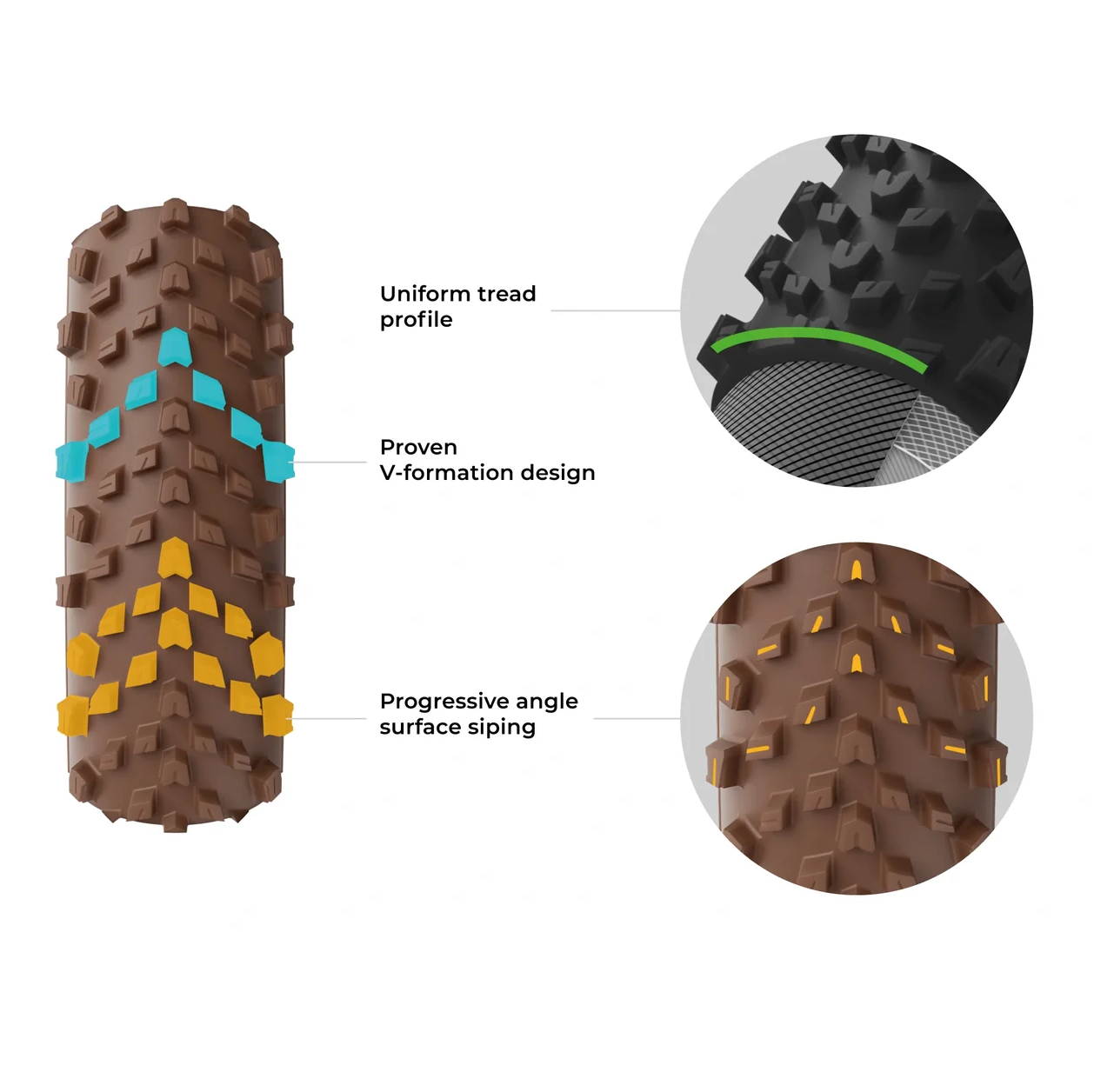 VITTORIA TERRENO PRO T60 mixed 700x40c band Gravel Race Bruin