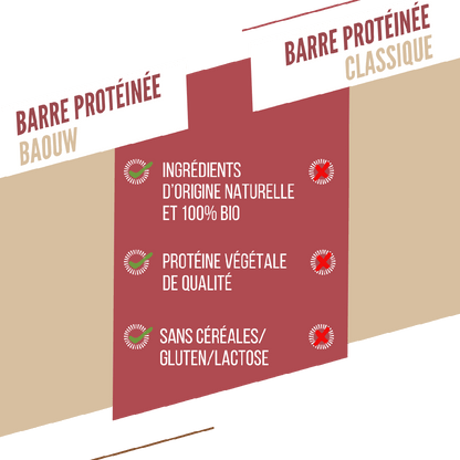 Eiwitreep BAOUW BIO EXTRA Rode Vruchten/Cashew (50g)