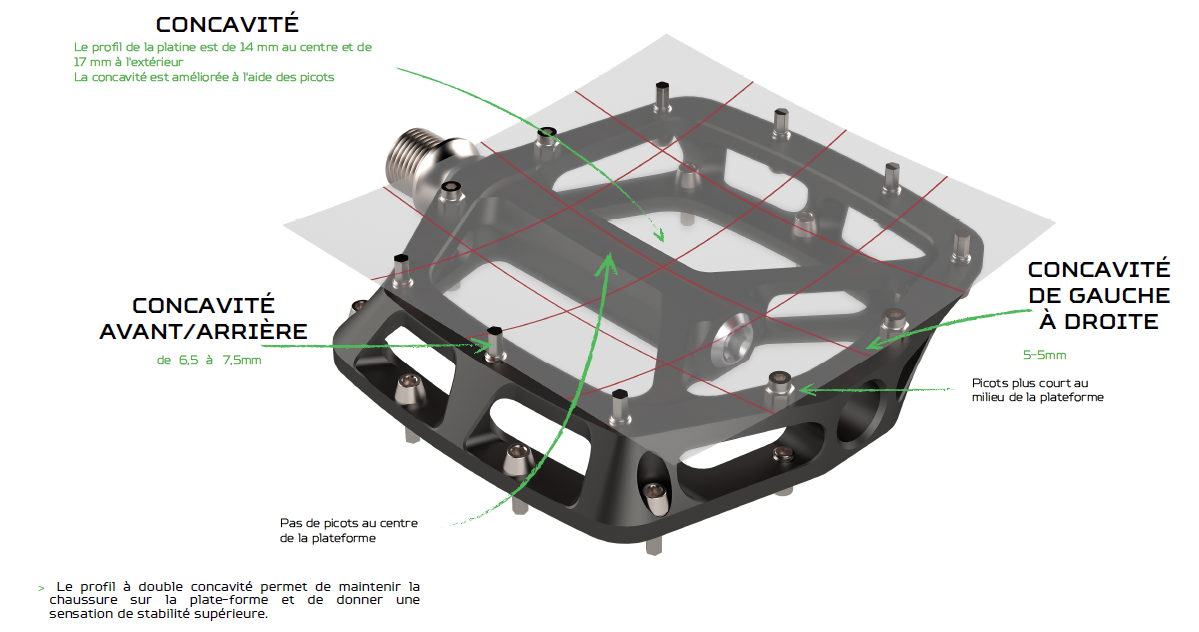 HOPE F22 paarse platte pedalen