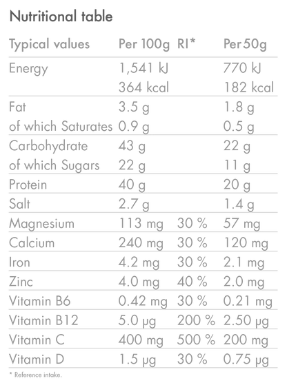Boisson de Récupération HIGH5 PLANT-BASED RECOVERY DRINK (1.6kg) Chocolat