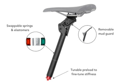 Geveerde Zadelpen REDSHIFT ShockStop Pro