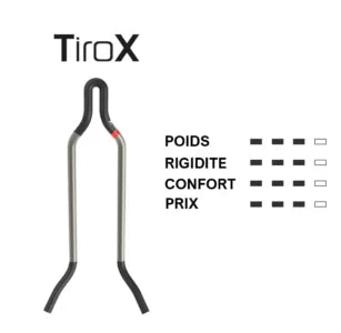 Selle PROLOGO DIMENSION R2 AGX 143mm Rails Tirox Beige