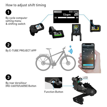 E-Bike Achterderailleur SHIMANO CUES Di2 RD-U6070-GS Linkglide 11V Middellange Kooivork