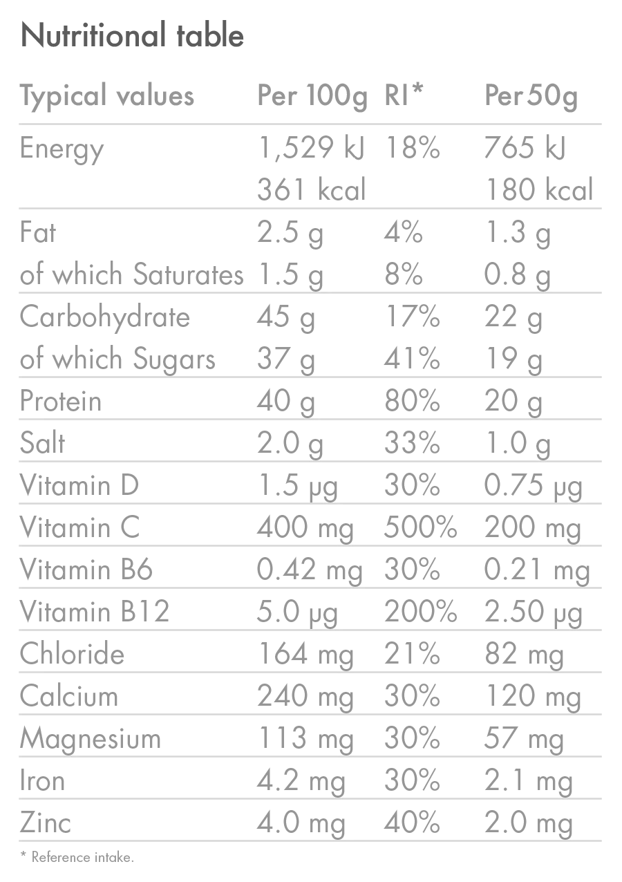 Boisson de Récupération HIGH5 RECOVERY DRINK (1.6kg) Banane Vanille Milkshake
