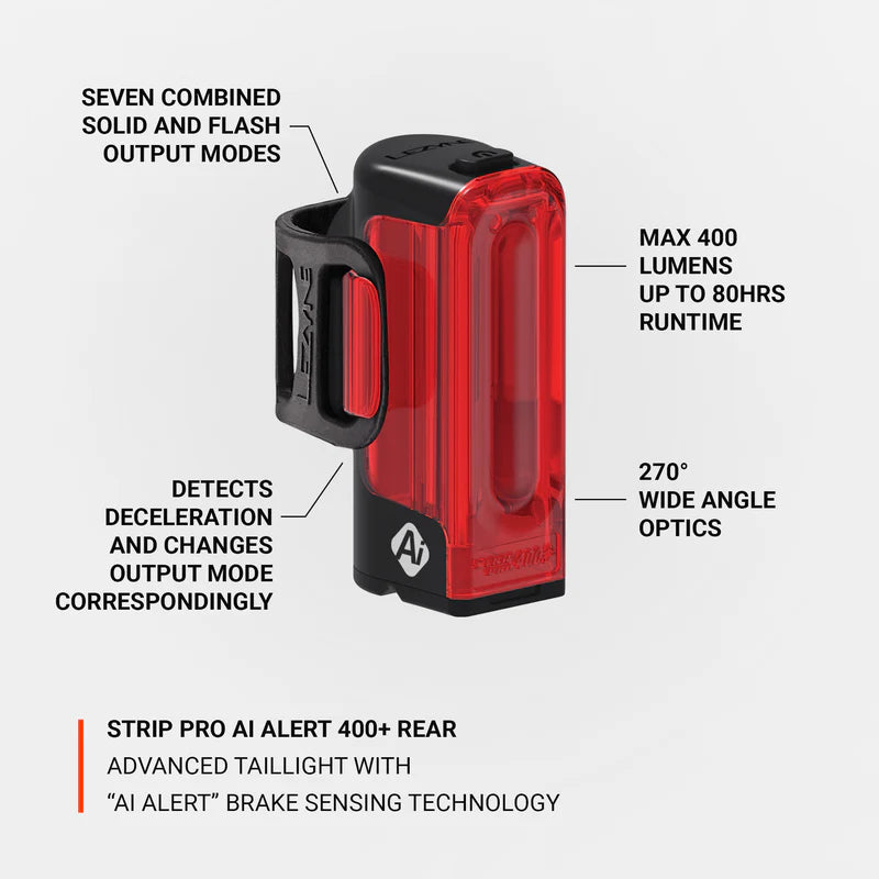 [Nieuw voor 2025] LEZYNE SRIP PRO Ai ALERT 400+ achterverlichtingssysteem