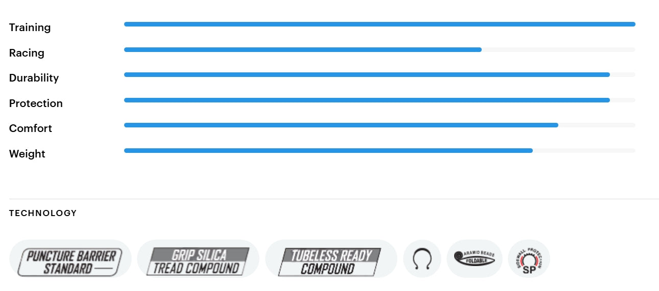 TUFO GRAVEL SPEEDHERO HD 700c Tubeless Ready-band, zwart