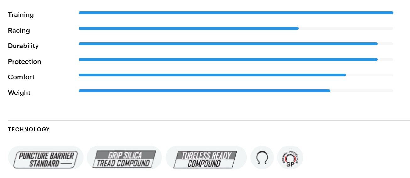 TUFO GRAVEL SWAMPERO HD 700c Tubeless Ready-band, zwart