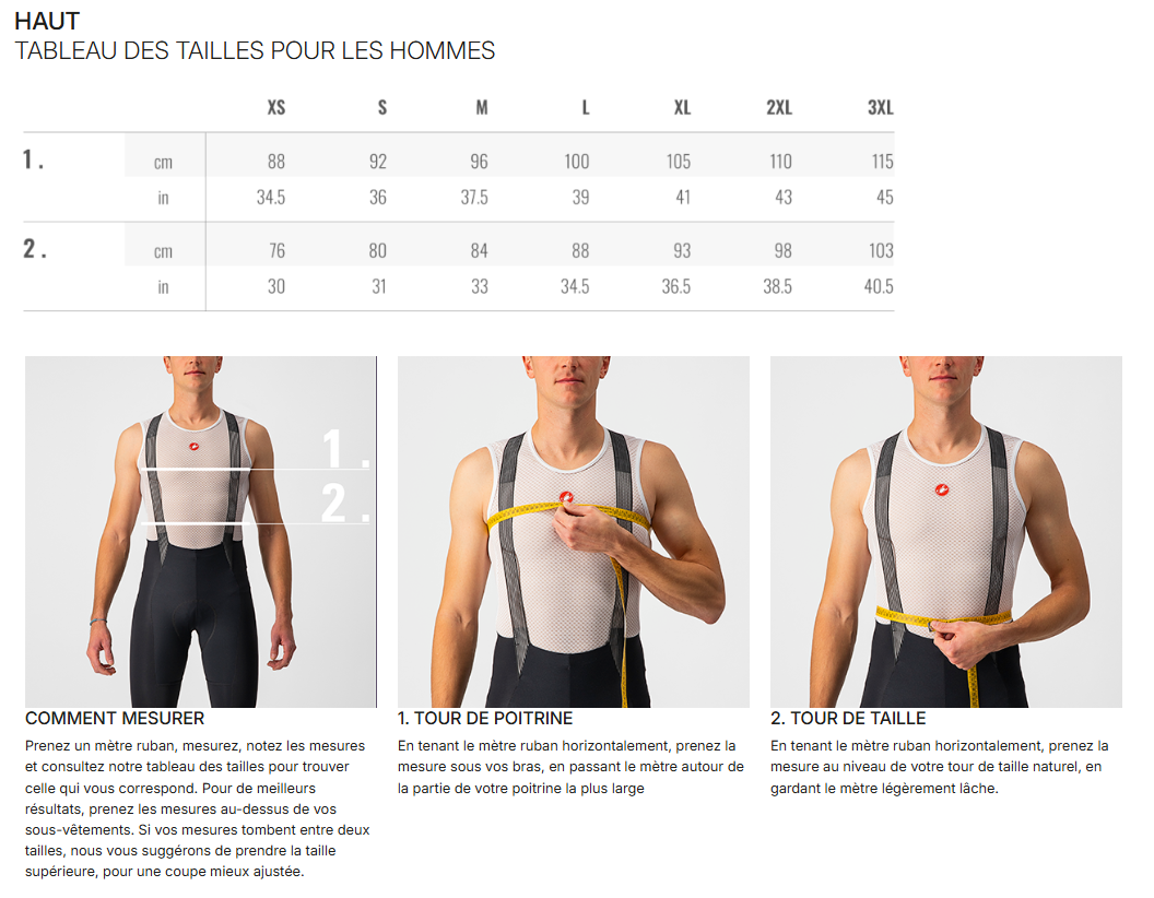 Maillot CASTELLI UNLIMITED TRAIL 2  Manches Longues Gris/Mangue Mojito