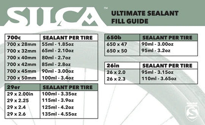 Lekpreventievloeistof SILCA ULTIMATE 500ml