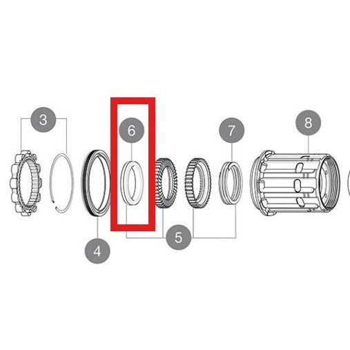 KIT 3 MAVIC ID360 GELUIDDEMPENDE PADS