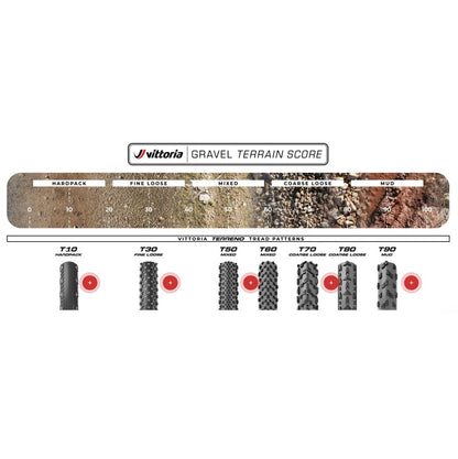 Band VITTORIA TERRENO T50 MIXED Gravel Endurance 700c Tubeless Ready Soepel Bruin