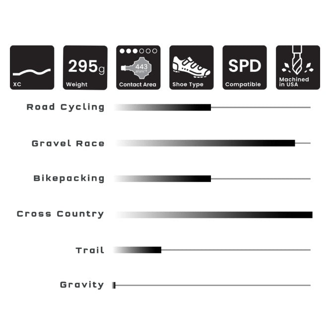 WOLF TOOTH ALT XC Clipless Violet pedalen