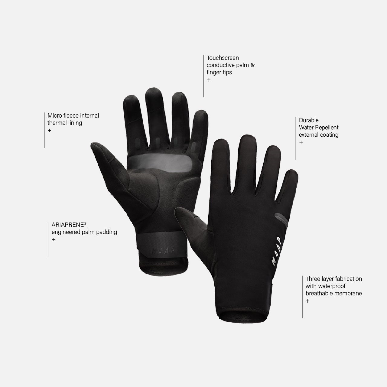 Gants MAAP WINTER Marine