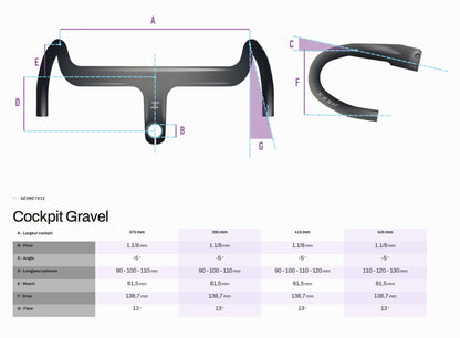 Stuur ZEEN GRAVEL COMBO