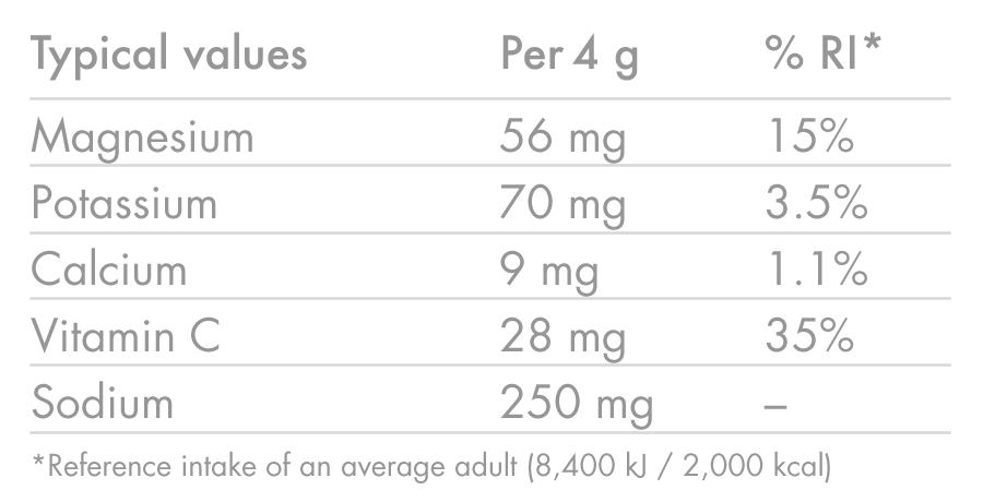 Hydratatietabletten met elektrolyten High5 ZERO (x20) Mango