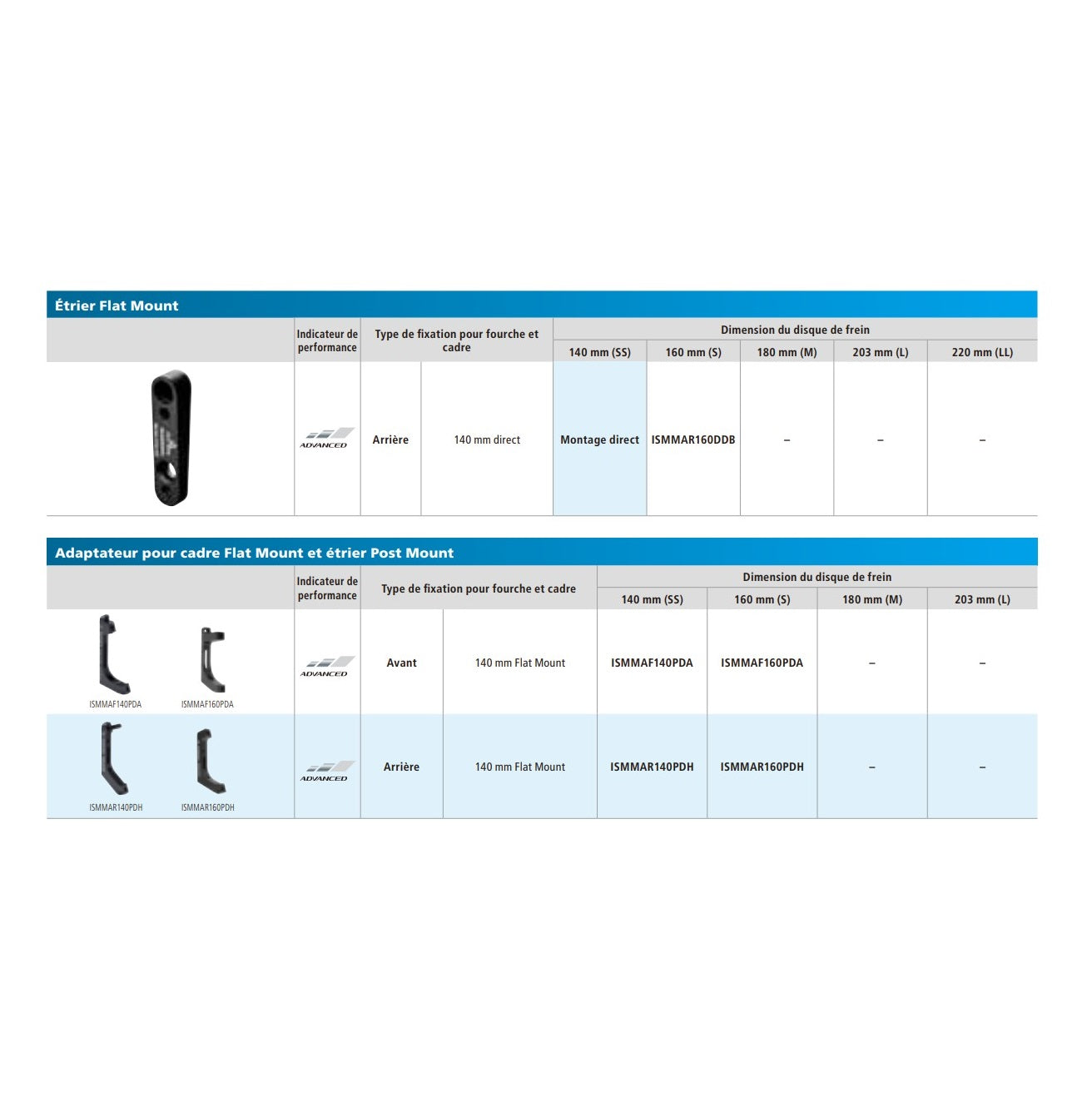 Adaptateur Étrier Avant SHIMANO SM-MA-F160 POST MOUNT > FLAT MOUNT Disque 160 mm