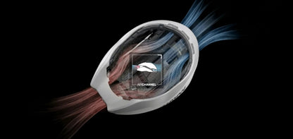 Comete Ultimate - AirChannel-ventilatie