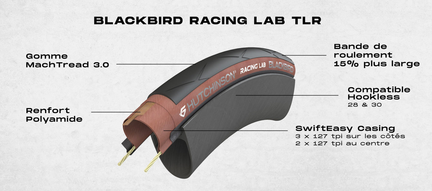 Pneu HUTCHINSON BLACKBIRD 700c Tubeless Ready Noir