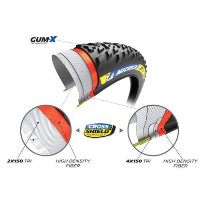 Band MICHELIN JET XC2 Racing Line 29x2.25 Tubeless Ready Souple
