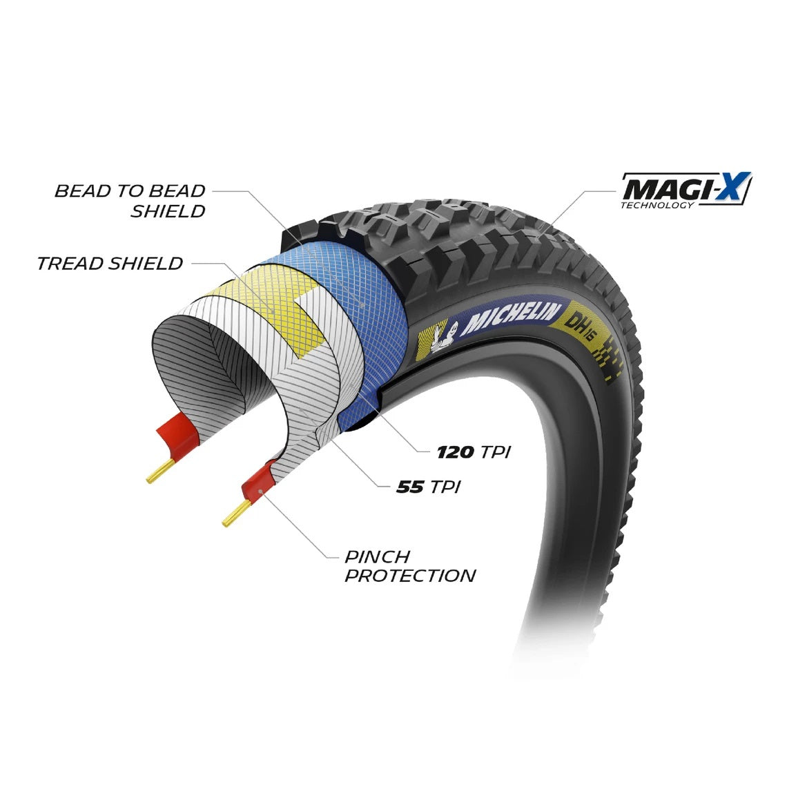 MICHELIN DH16 27.5x2.40 Racing Line Tubeless Ready Zacht Blauw/Geel band