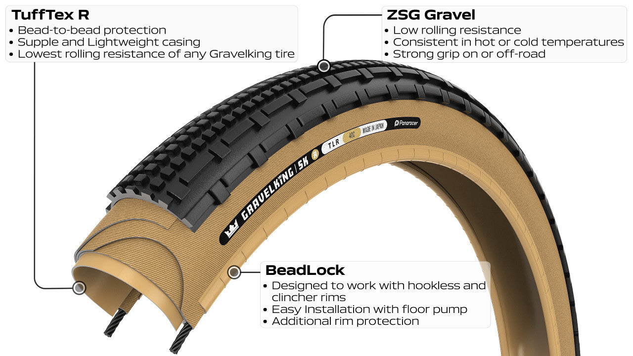 PANARACER GRAVELKING SK R TLR 700x35c Tubeless voorbereid Beige band