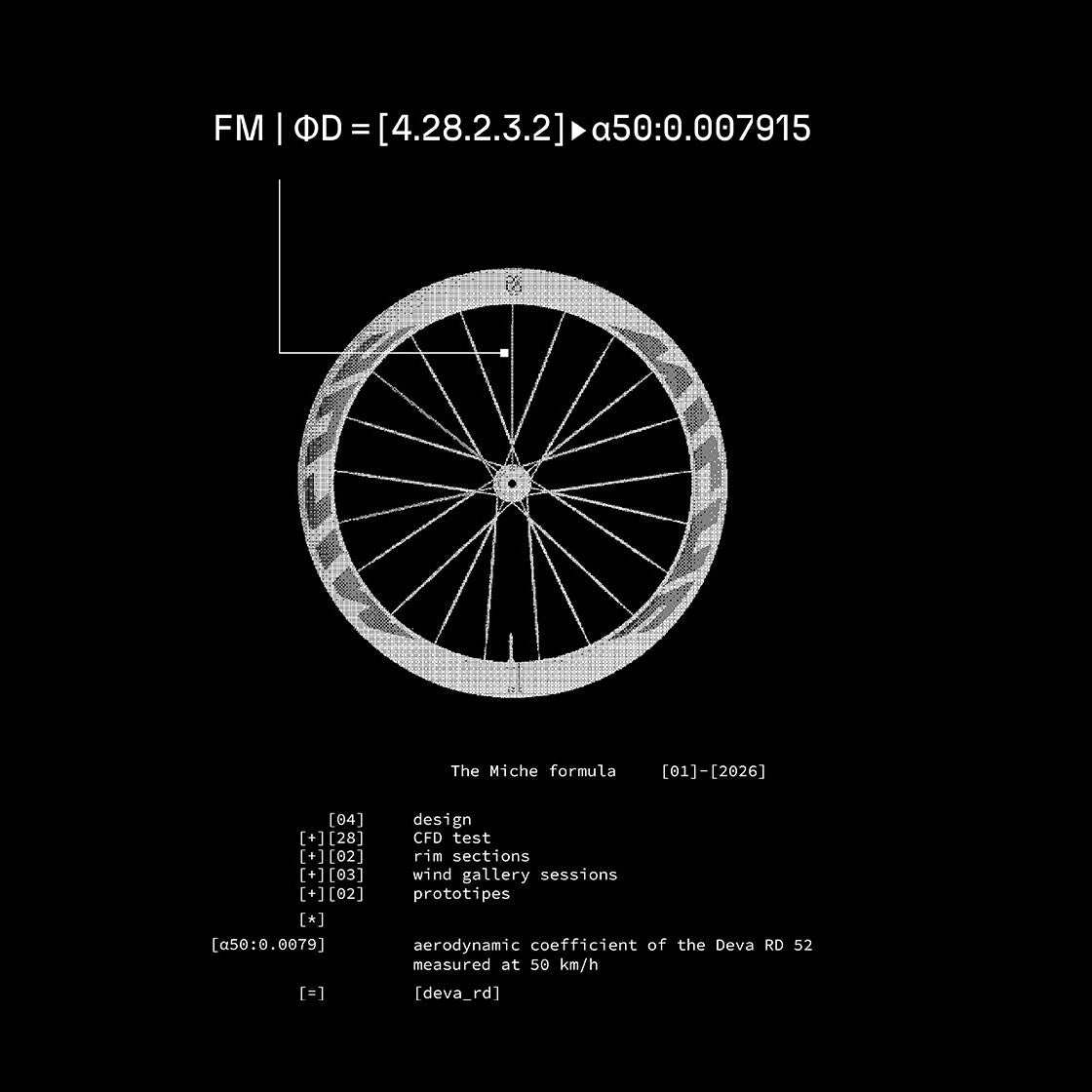 Paar MICHE DEVA RD 52 Tubeless Ready wielen (Center Lock) Zwart