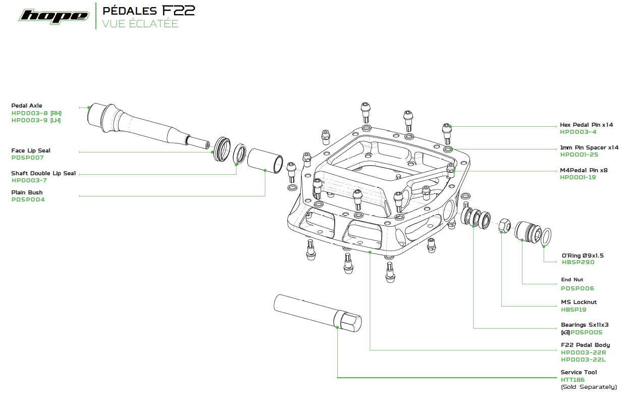 Pédales Plates HOPE F22 Rouge