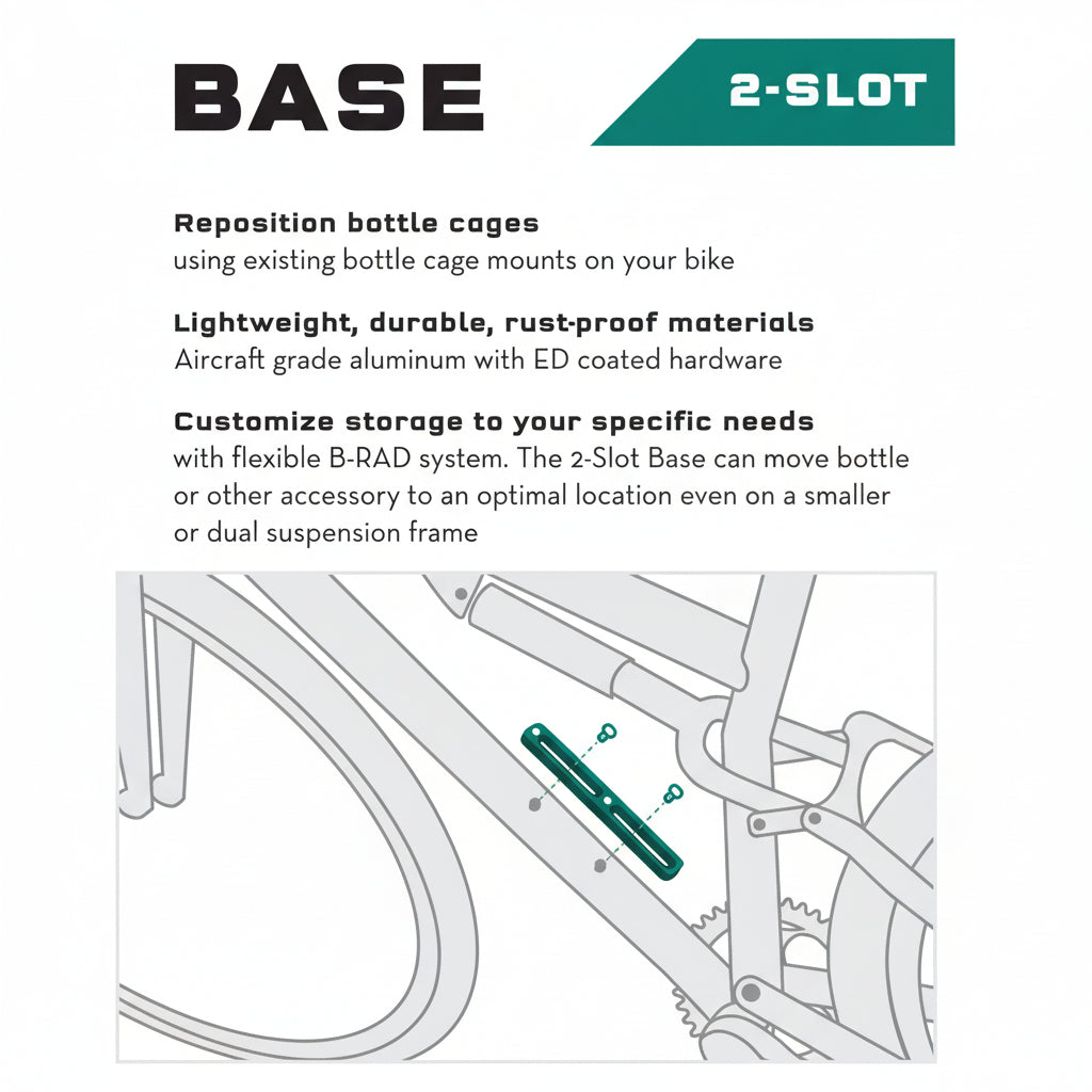 Wolf Tooth B-RAD montagesokkel met 2 sleuven