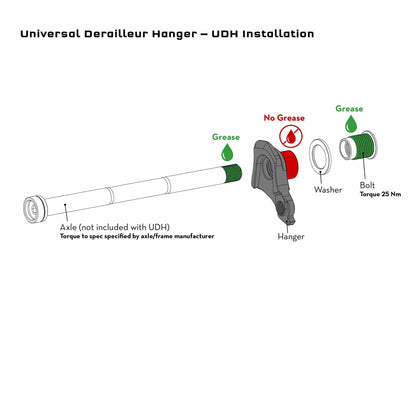 Derailleuroog WOLFTOOTH UDH Raw Silver