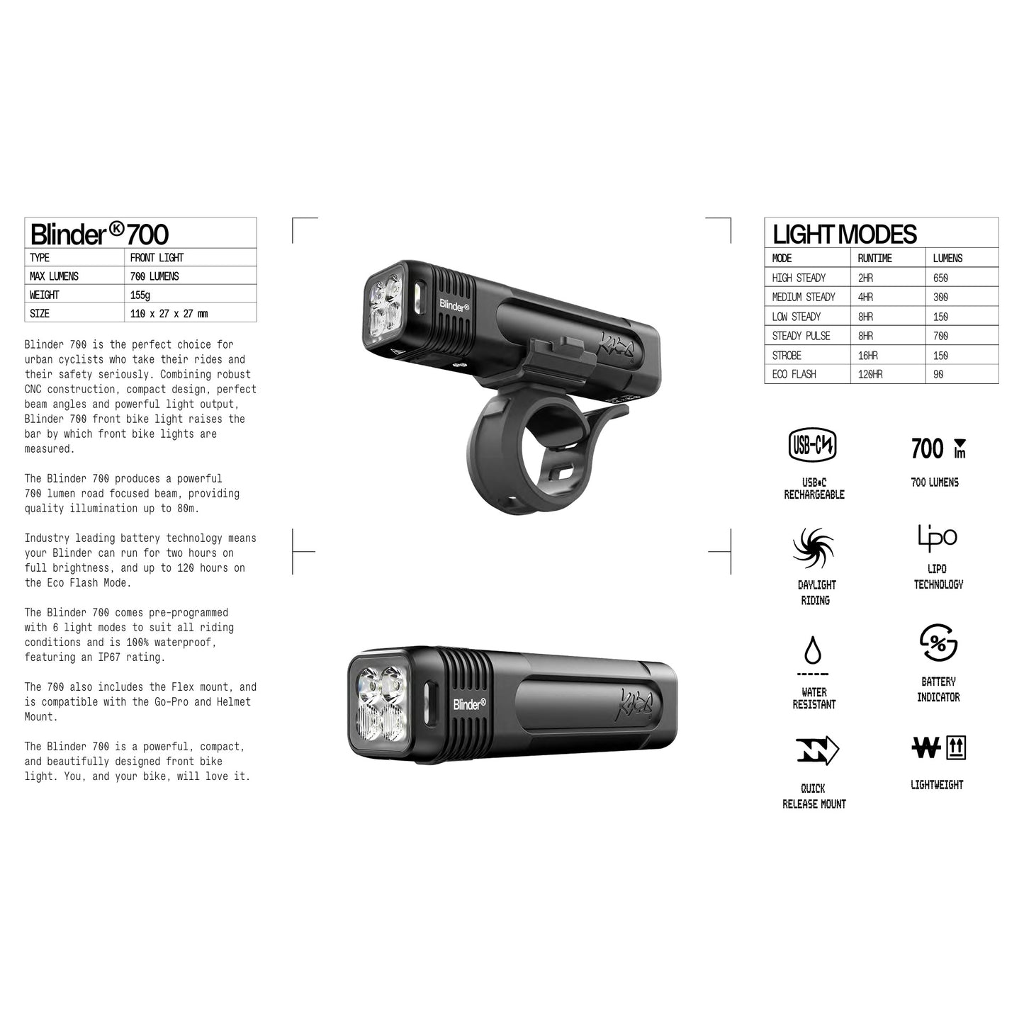 Éclairage Avant KNOG BLINDER PRO 700
