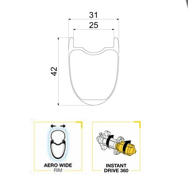Paar MAVIC ALLROAD S CARBON DISC Tubeless Ready wielen (Center Lock)