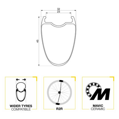 Wielpaar MAVIC COSMIC ULTIMATE 45 DISC Tubeless Ready (Center Lock)