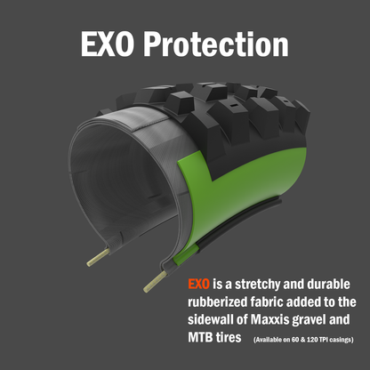 MAXXIS EXO-bescherming – dwarsdoorsnede