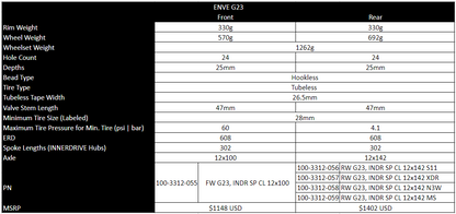 Achterwiel ENVE G23 Tubeless Ready (Center Lock)
