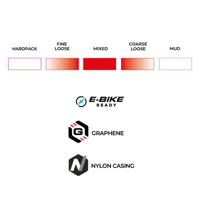 VITTORIA Mezcal III 27.5x2.4 XC Trail Graphene 2.0 Tubeless Ready Zacht Zwarte band