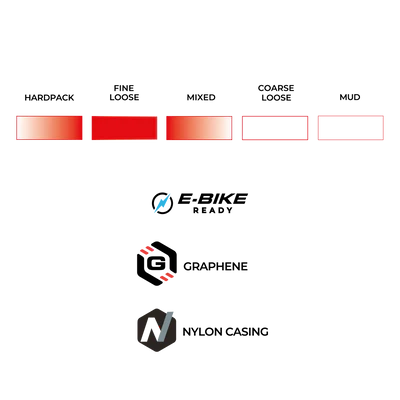 VITTORIA Peyote XC Trail 29x2.4 Tubeless Ready Zacht Beige Q2 2025 band
